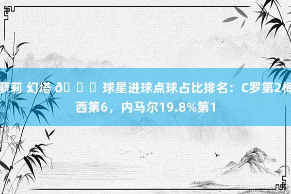 萝莉 幻塔 👀球星进球点球占比排名：C罗第2梅西第6，内马尔19.8%第1