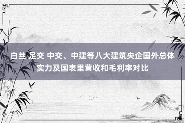 白丝 足交 中交、中建等八大建筑央企国外总体实力及国表里营收和毛利率对比